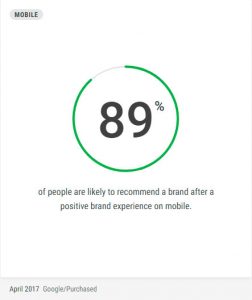 Brand experience on mobile